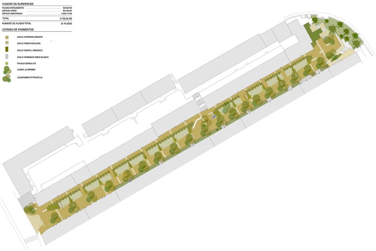 avenida salamanca Jesús Mª Alonso Fernández Arquitecto